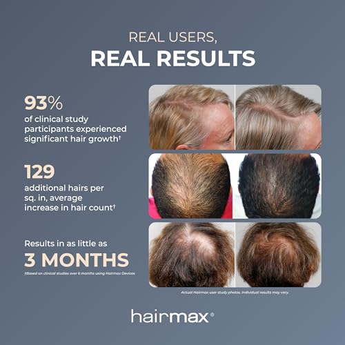 HairMax ULTIMA 12 LaserComb - Stimulates Hair Growth, Reverses Thinning, Regrows Fuller More Vibrant Hair.