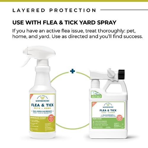 Wondercide Natural Flea, Tick & Mosquito Spray for Pets & Home with Essential Oils - 16 oz