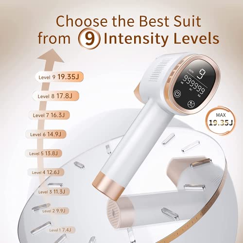 Aopvui IPL Laser Hair Removal for Women and Men, at-Home Permanent Hair Removal Device 999999 Flashes Hair Remover for Whole Body Use