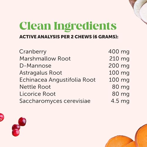 Pet Honesty Bladder Health Cranberry Supplement for Dogs – Kidney Support for Dogs, Dog UTI - Cranberry & D-Mannose to Help Support Dog Urinary Tract Health, Dog Urine & Dog Bladder Support (Chicken)