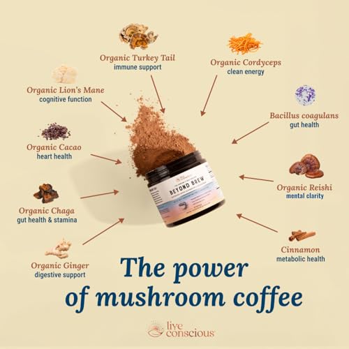 Beyond Brew Mushroom Superfood Coffee | Mushroom Coffee Alternative Low Caffeine | Healthy Coffee Substitute | W/ Prebiotics & Probiotics | By Live Conscious | 30 Servings Net Wt. 7 oz (0.4 lb/201g)