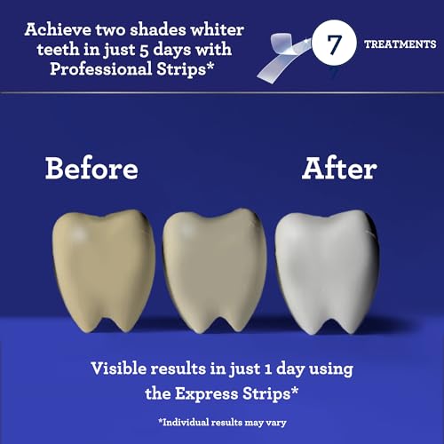 GuruNanda Teeth Whitening Strips (7 Treatments) - Professional, Non-Slip, Dry Strip Technology, Enamel-Safe Strips for Sensitive Teeth, Whiter Teeth