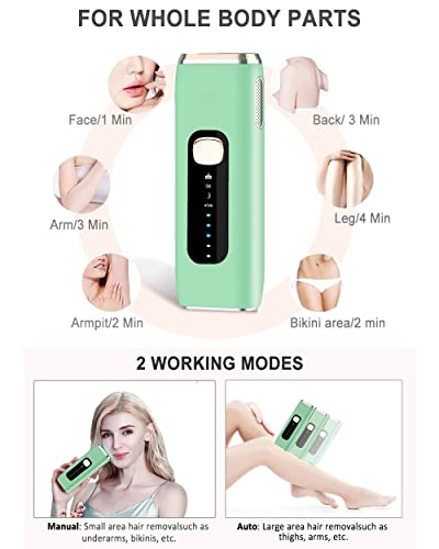 IPL Laser Hair Removal Device for Women Men at Home, Upgraded to 999,900 Flashes Permanent for Facial Legs Arms Bikini Line Whole Body Treatment