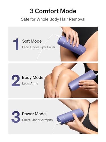 Ulike Laser Hair Removal for Women and Men, Air 3 Ice-cooling IPL Device Hair Removal for Nearly Painless & Long-Lasting Results, 3 Modes & Auto Flashing for Fast Full Body Hair Removal From Home