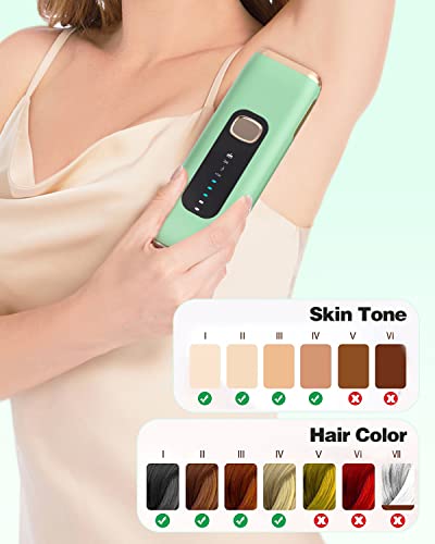 IPL Laser Hair Removal Device for Women Men at Home, Upgraded to 999,900 Flashes Permanent for Facial Legs Arms Bikini Line Whole Body Treatment