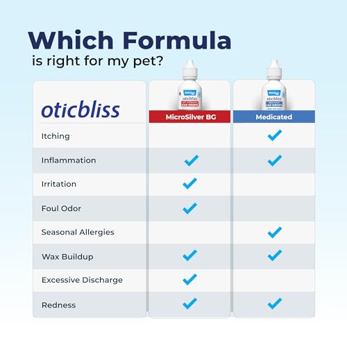 Vetnique Oticbliss Cat & Dog Ear Infection Treatment Drops - with 1% Hydrocortisone & MicroSilver BG for Dog Yeast Ear Infections - Vet Recommended Cat & Dog Ear Cleaner for Itchy Ear Relief