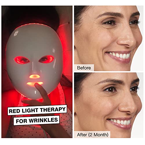 NEWKEY Red Blue Light Therapy for Face, LED Face Mask Light Therapy for Acne Wrinkles, LED Light Therapy Facial Photon Mask, Korea PDT Technology for Wrinkles I Acne Treatment