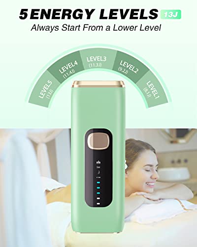 IPL Laser Hair Removal Device for Women Men at Home, Upgraded to 999,900 Flashes Permanent for Facial Legs Arms Bikini Line Whole Body Treatment