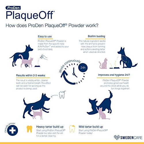 ProDen PlaqueOff Powder for Pets - Cat & Dog Breath Freshener - Plaque & Tartar Remover for Pet Oral Care - 60g