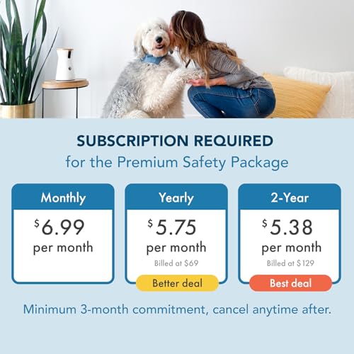 Furbo 360° Dog Camera + Dog Nanny w/Smart Alerts (Paid App Subscription Required): Home Emergency & Dog Safety Alerts | 360° Rotating Dog Tracking, Treat Toss, Night Vision, 2-Way Audio, Bark Alert