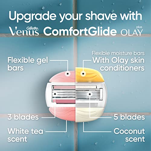 Gillette Venus ComfortGlide White Tea 4 count, with Gillette Venus ComfortGlide plus Olay 2 count, Women's Razor Blade Refills