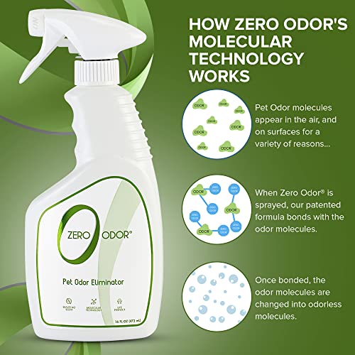 Zero Odor - Pet Eliminator Permanently Eliminate Air & Surface Odors – Patented Molecular Technology Best For Carpet, Furniture, Beds Smell Great Again (Over 400 Sprays Per Bottle)