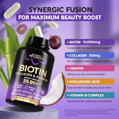 Biotin | Collagen | Keratin | Hyaluronic Acid - Hair Growth Support Supplement | Skin & Nails Beauty Complex 25000 mcg - B1 | B2 | B3 | B6 | B7 - Made in USA - For Women & Men | 60 Capsules