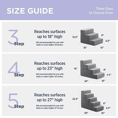 Lesure Dog Stairs for Small Dogs - Pet Stairs for High Beds and Couch, Folding Pet Steps with CertiPUR-US Certified Foam for Cat and Doggy, Non-Slip Bottom Dog Steps, Grey, 4 Steps