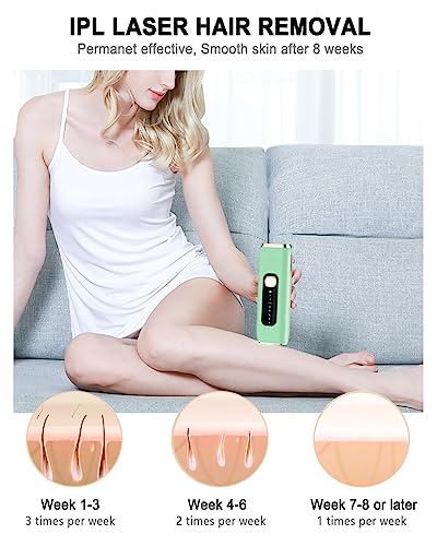 IPL Laser Hair Removal Device for Women Men at Home, Upgraded to 999,900 Flashes Permanent for Facial Legs Arms Bikini Line Whole Body Treatment