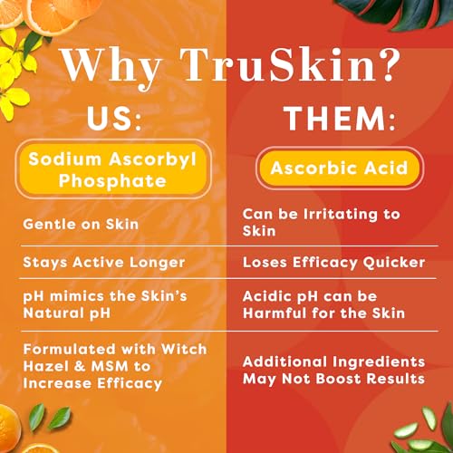 TruSkin Vitamin C Face Serum – Anti Aging Facial Serum with Vitamin C, Hyaluronic Acid, Vitamin E & More – Brightening Serum for Dark Spots, Even Skin Tone, Eye Area, Fine Lines & Wrinkles, 2 Fl Oz