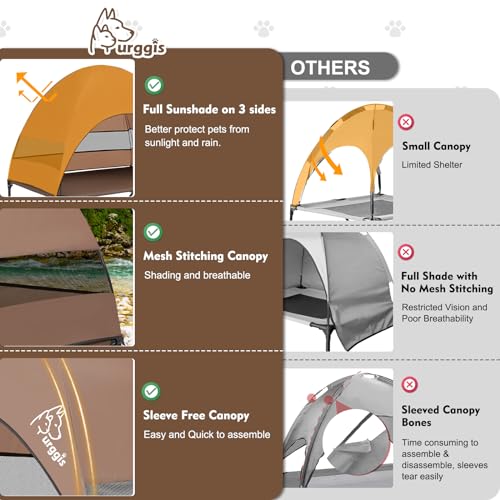 Upgraded Elevated Dog Bed with Canopy, Portable Raised Outdoor Dog Bed with Stable Anti-Slip Feet, Wider Shade Pet Bed Cot, Raised Dog Beds for Large Dogs Camping, Indoor & Outdoor Use