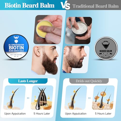 2X Concentration Biotin Beard Balm for Men & Conditioning Beard Wax - Made with Castor Oil Natural and Organic Ingredients - Hydrates & Thickens Facial Hair Growth- 2 Ounce Tin