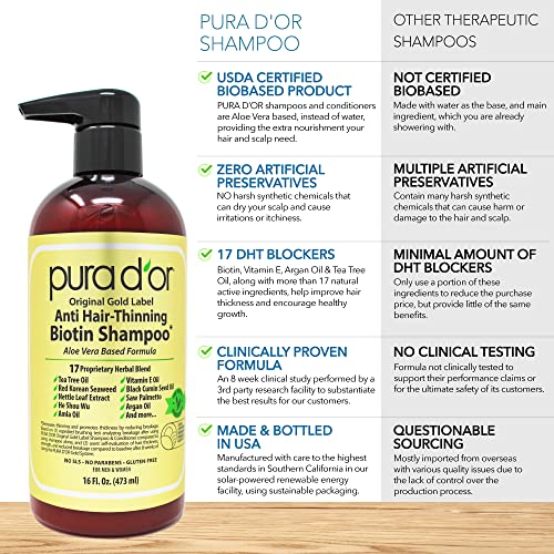 PURA D'OR Anti-Thinning Biotin Shampoo & Hair Regrowth Conditioner Original Gold Label Set (16Oz x2) Natural Earthy Scent, Clinically Tested Proven Results, DHT Blocker Thickening, For Women & Men